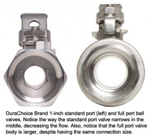 DuraChoice Standard and Full Port Valves