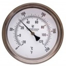 Adjustable Thermometers