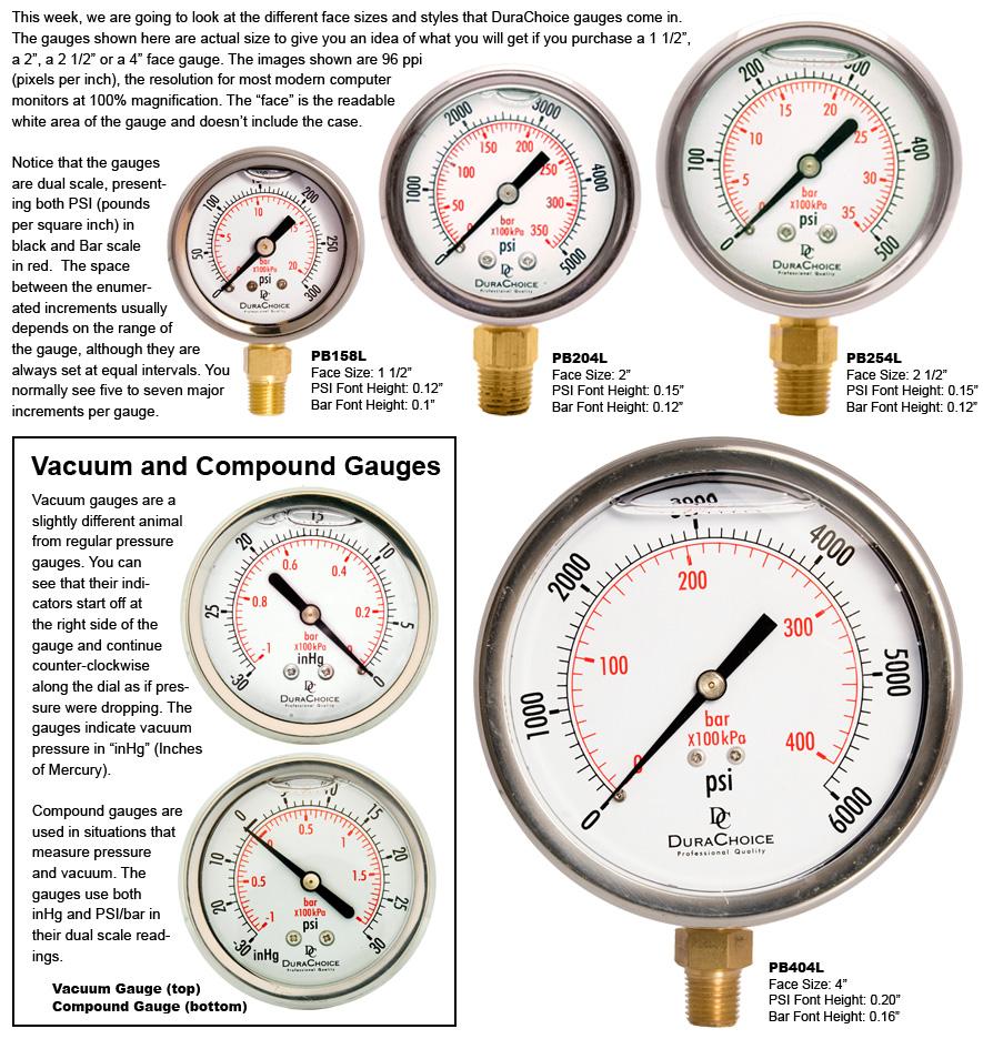 gauge face sizes