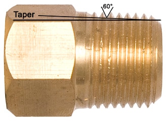 Fpt Pipe Thread Chart