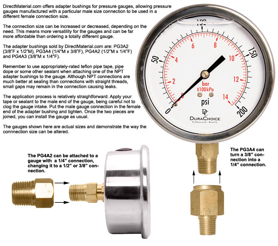 Pressure Gauge Connection Adapters Change Things Up / DirectMaterial