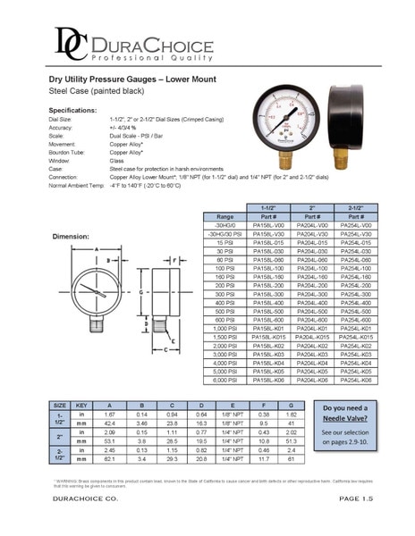1-1/2" Utility Pressure Gauge, WOG, Black Steel 1/8" NPT Lower Mount