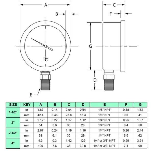 4" Face Vacuum Gauge Oil-Filled Lower Mount