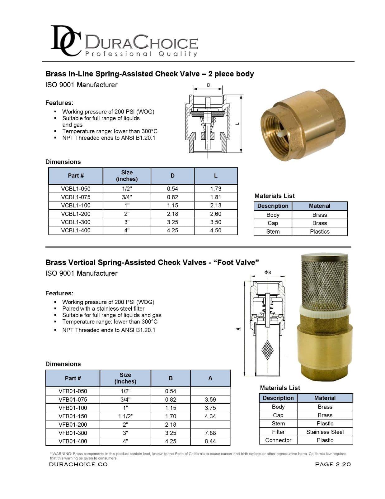 Compare prices for YaZhiGe Bouchon de Valve, 4 Pieces, Bouchons