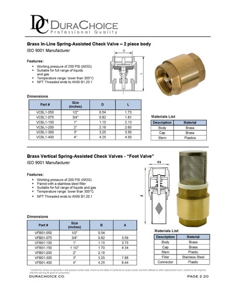 Brass In-Line Spring Check Valve - 200WOG