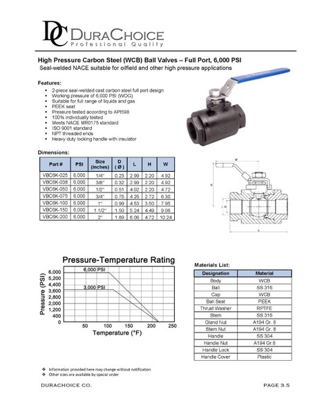 High Pressure Carbon Steel 2-Piece Ball Valve - 6,000 PSI (WOG)