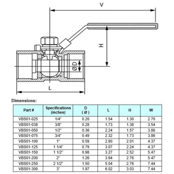 Carbon Steel (316) Ball Valve - 1 piece Standard Port, 2,000 psi (WOG)