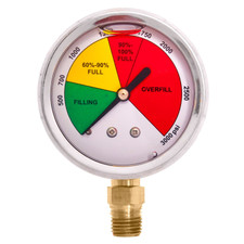Oil Filled Pressure Gauge - Stainless Steel Case, Brass, 1/4" NPT, Lower Mount Connection, 0-3,000 **Color compact face**
