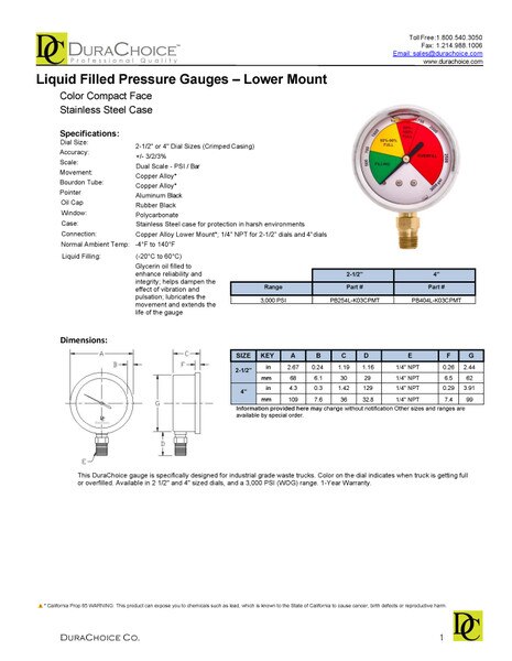 Oil Filled Pressure Gauge - Stainless Steel Case, Brass, 1/4" NPT, Lower Mount Connection, 0-3,000 **Color compact face**