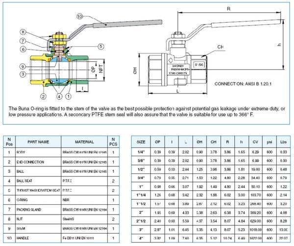 Commercial Style Brass Ball Valve - 171N/172N Series