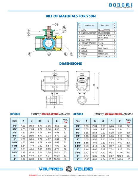 Spring Return Valbia Pneumatic Actuator with Brass Full Port Ball Valve