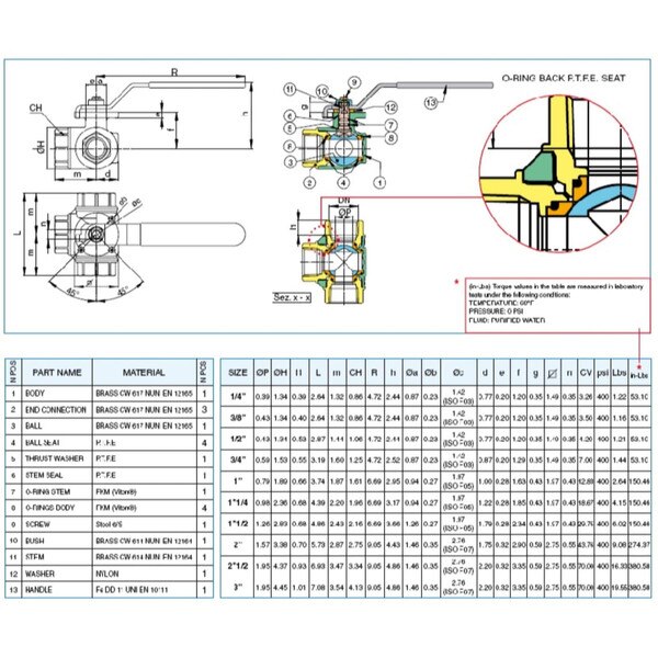 Direct Mount 3 Way Brass Ball Valve - Series 355N(T) / 365N(L)