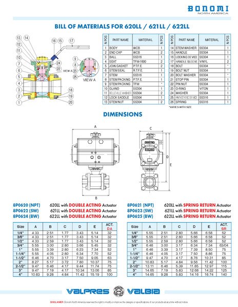 Double Acting Pneumatic Actuator w/Direct Mount 3-Piece Carbon Steel Full Port Ball Valve