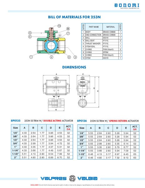 Double Acting Valbia Pneumatic Actuator with Brass Full-Port Ball Valve (Stainless Steel Ball/Stem)