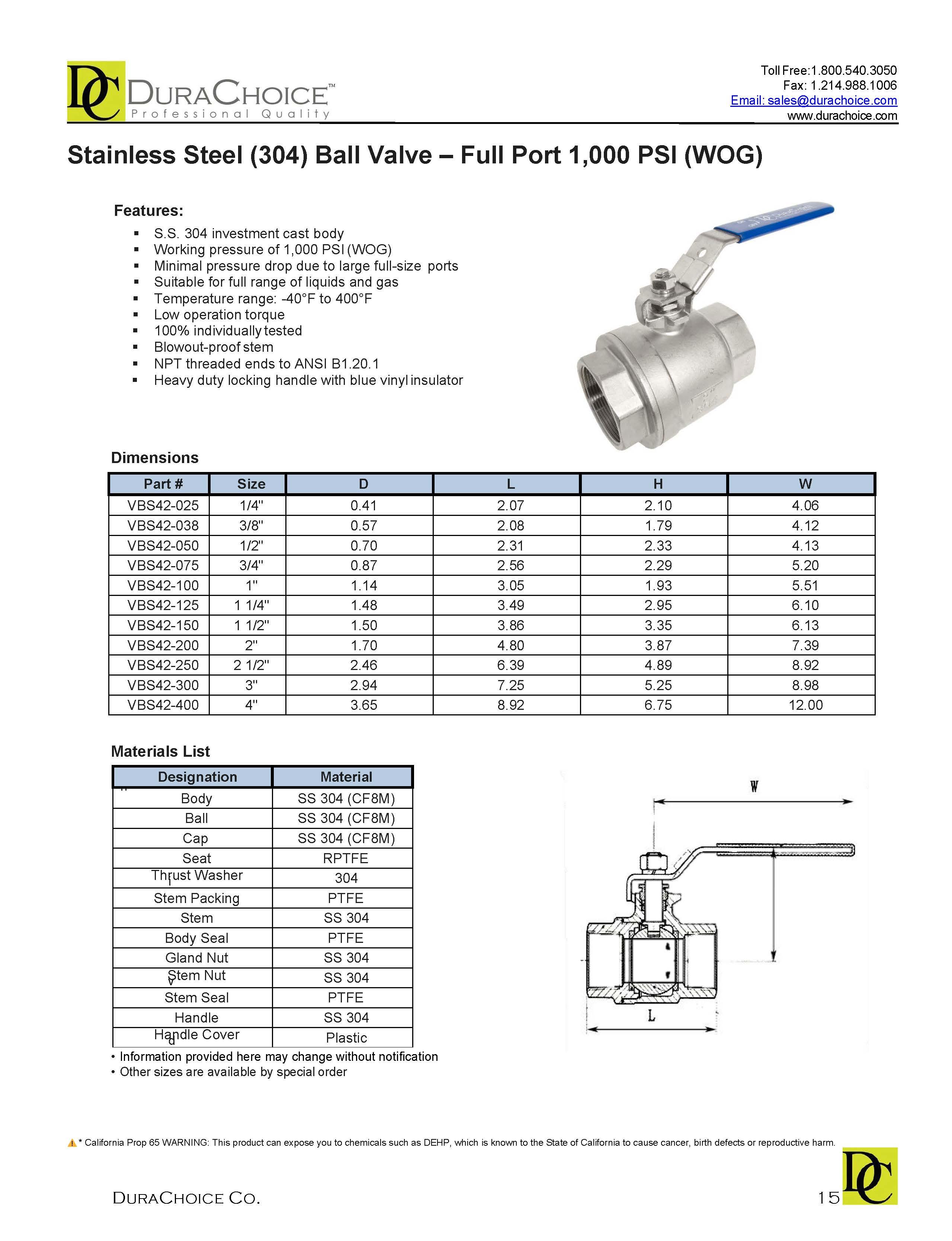 juqingshanghang1 Plumbing Tools Full Port Ball Valve Thread Type Stainless Steel 304 Ball Valve BSPT 1/4 3/8 1/2 3/4 1 1-1/4 2 Piece Specification : DN50 juqingshanghang1 Plumbing Tools Full Port Ball Valve Thread Type Stainless Steel 304 Ball Valve BSPT 1/4 3/8 1/2 3/4 1 1-1/4 2 Piece Specification : DN50