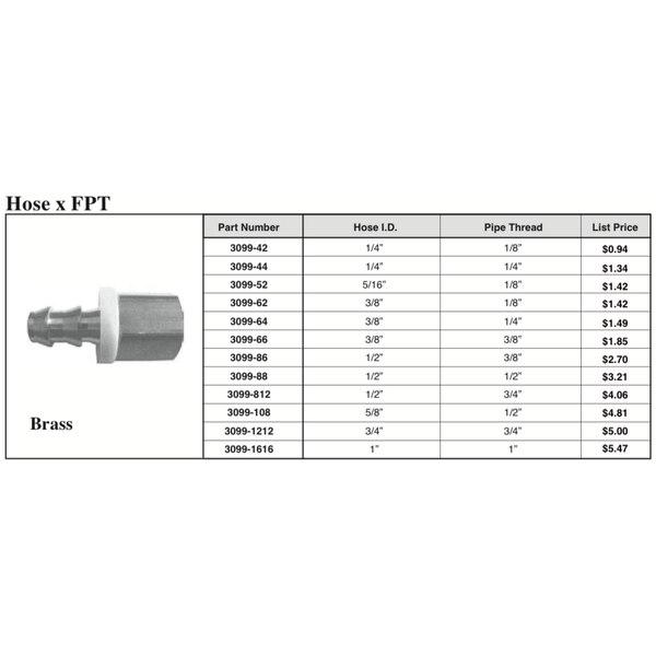 Hose x FPT