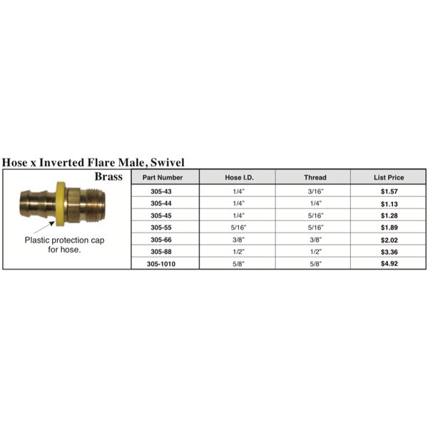 Hose x Inverted Flare, Swivel
