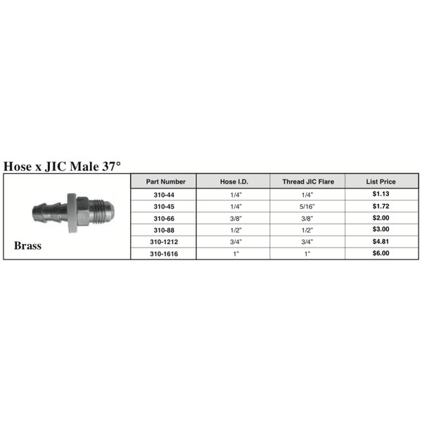 Hose x JIC Male