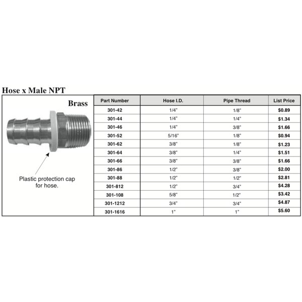 Hose x Male NPT