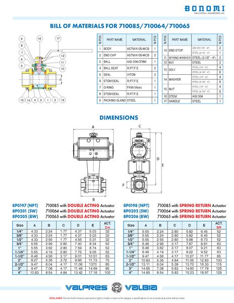 Spring Return Pneumatic Actuator w/3-Piece Carbon Steel Full Port Ball Valve For Steam