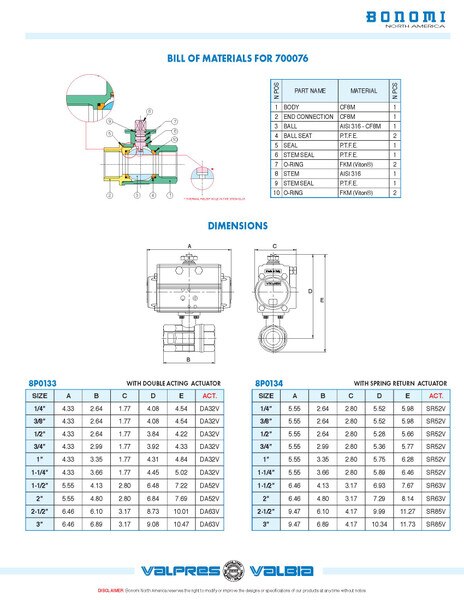 Spring Return Valbia Pneumatic Actuator w/S.S. 2 Piece Full Port Ball Valve (1,000WOG)