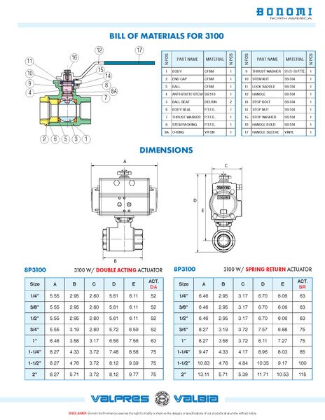 Spring Return Valbia Pneumatic Actuator with S.S. (316) Full Port Ball Valve