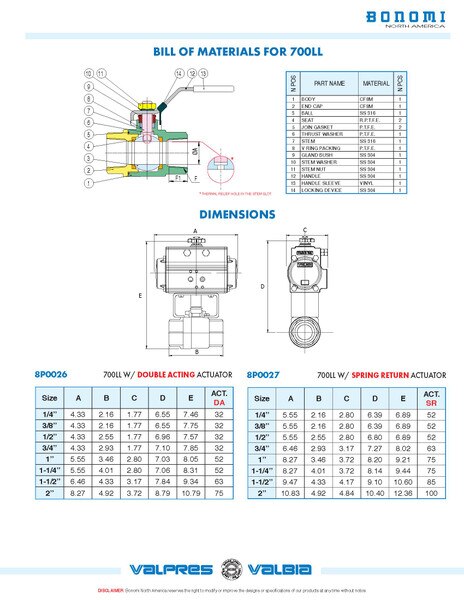 Spring Return Valbia Pneumatic Actuator with SS Full Port Ball Valve and Bracket Kit
