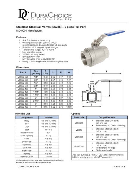 S.S. (316) Ball Valve 2pc Full Port w/Red Handle 1000WOG