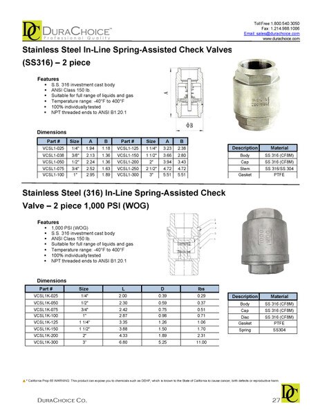 Stainless Steel 316 In-Line Spring Check Valve - 1,000 WOG