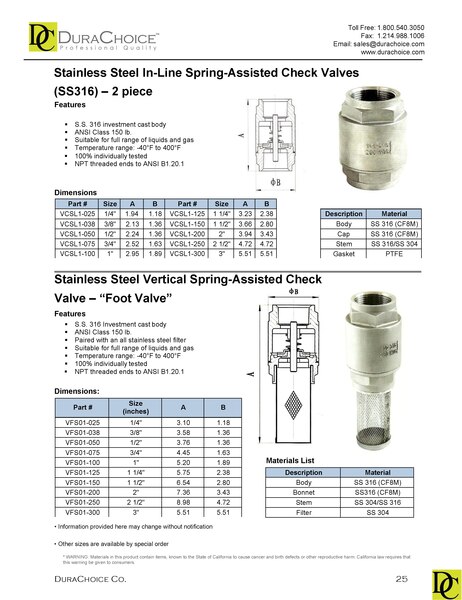Stainless Steel 316 In-Line Spring Check Valve - 150 lb Class