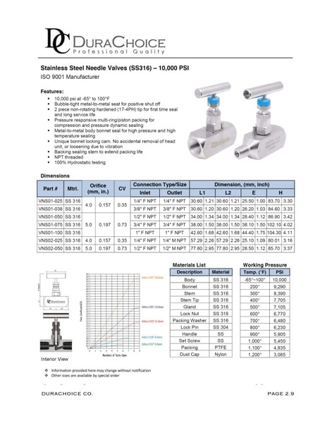 Stainless Steel (316) Needle Valves - 10,000 psi