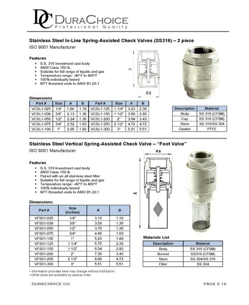 Stainless Steel (316) In-Line Spring Check Valve and Stainless Steel Filter - 2 Piece