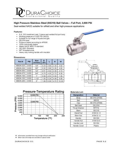 High Pressure Stainless Steel Seal-Welded Full Port Ball Valve - 3,600 PSI (WOG)
