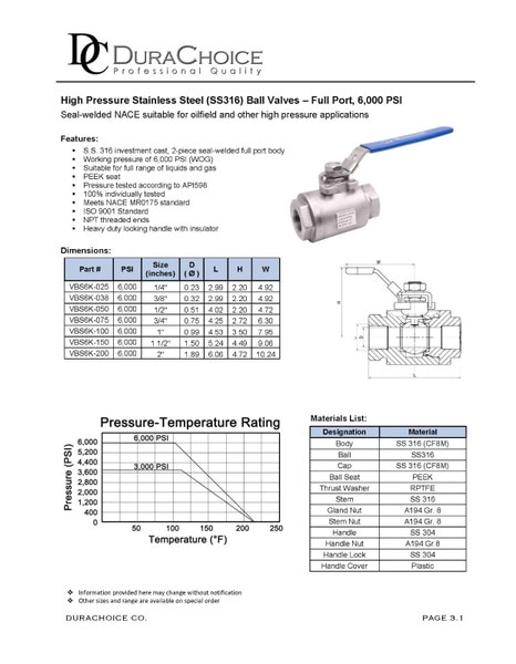 High Pressure Stainless Steel Seal-Welded Full Port Ball Valve - 6,000 PSI (WOG)