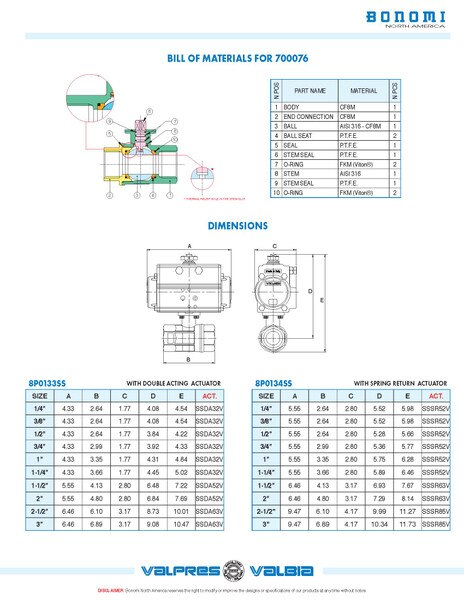 Stainless Steel Spring Return Valbia Pneumatic Actuator with Stainless Steel 2 Piece Full Port Ball Valve (1,000WOG)