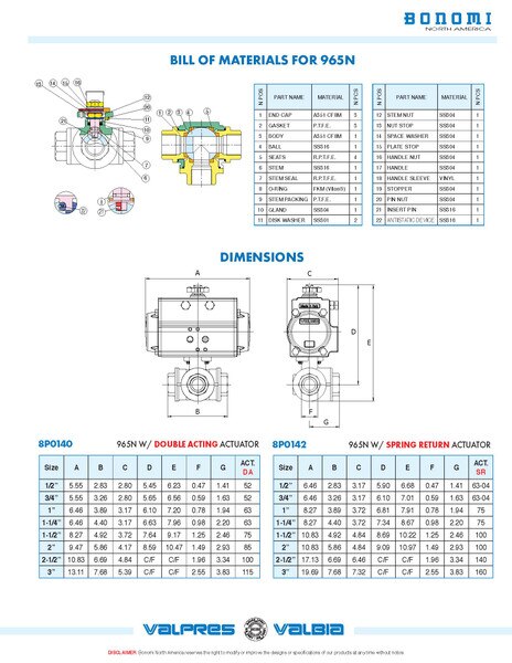 Stainless Steel Standard L-Port - with Double Acting Valbia Pneumatic Actuator