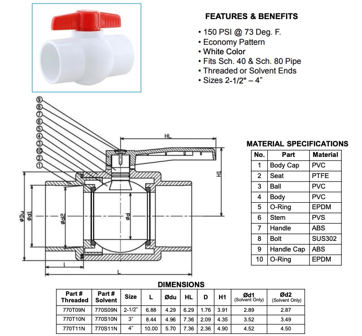 8 inch pvc ball valve discount