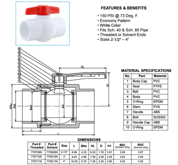 White PVC Ball Valve- Economy Pattern